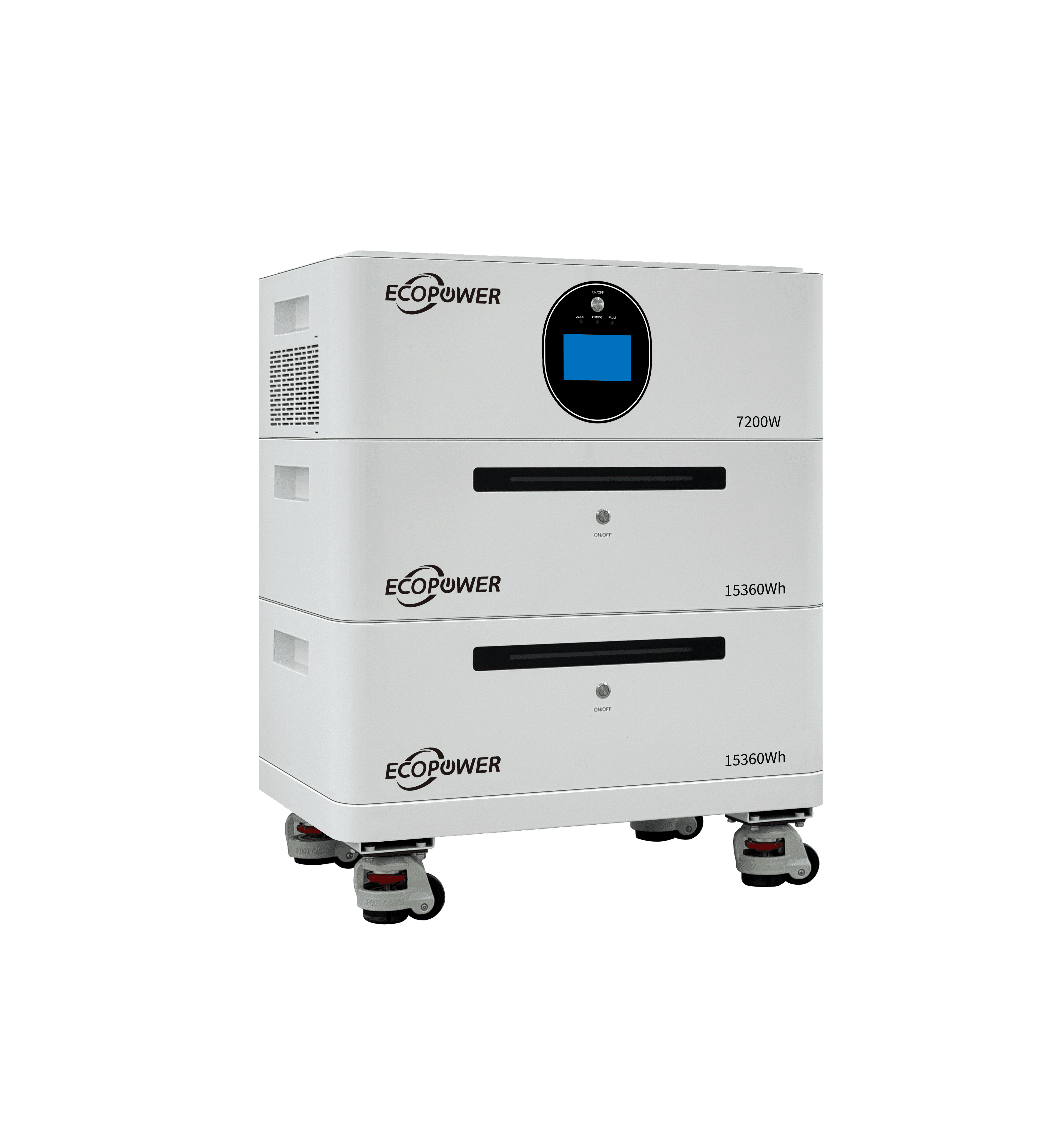 EcoPower Flex 7200 Pro - Miniatura 2