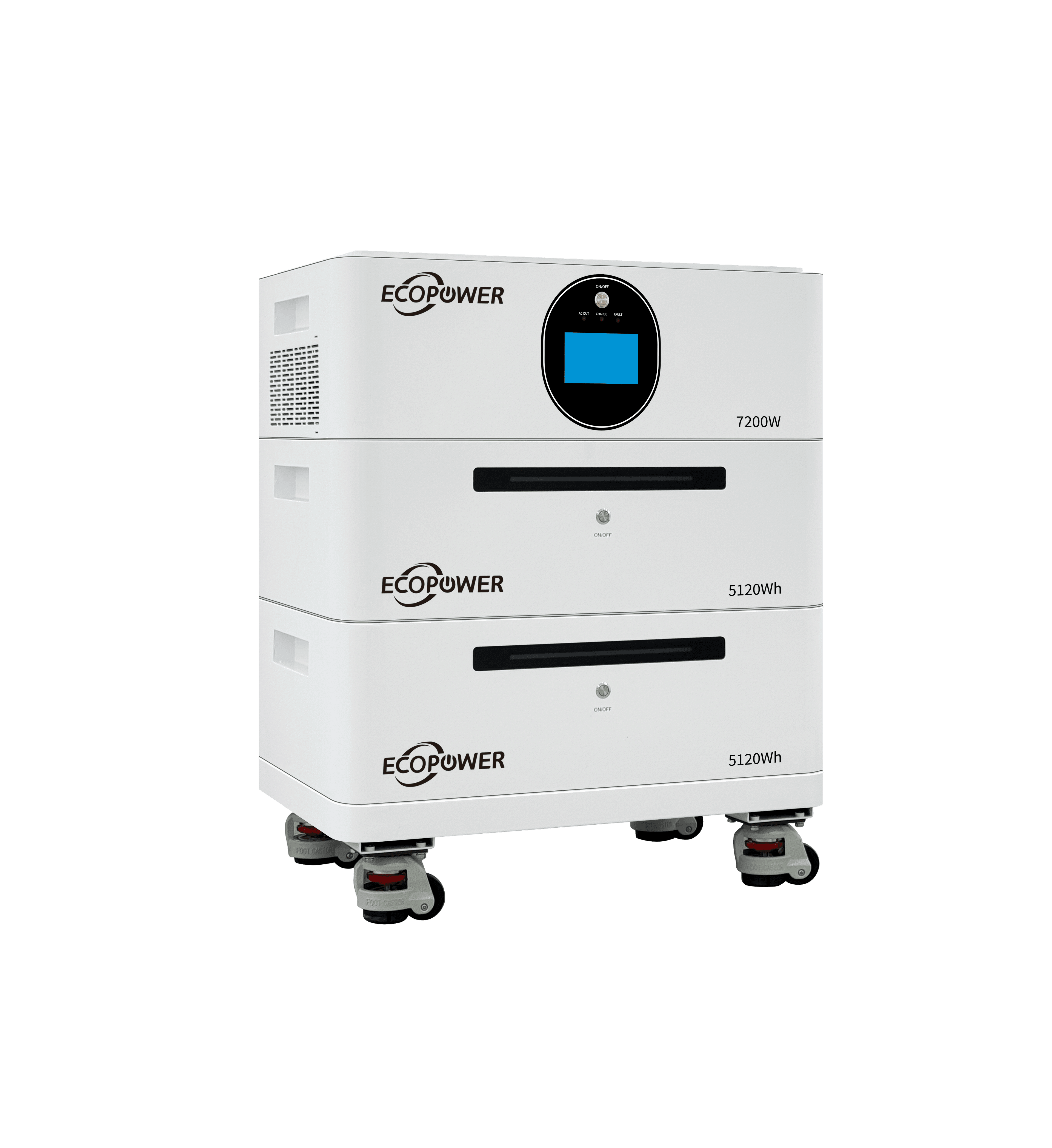 EcoPower Flex 7200 - Miniatura 2